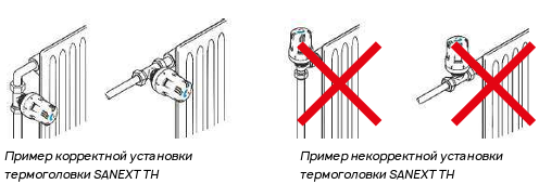 Примеры установки 